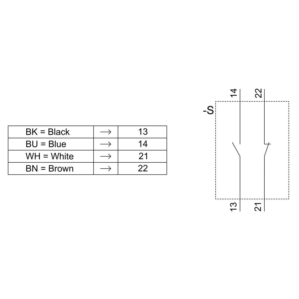 Tabelle zeigt Farbcodes und Zahlen: Schwarz (BK) 13, Blau (BU) 14, Weiß (WH) 21, Braun (BN) 22. Rechts ein Diagramm mit Zahlen.