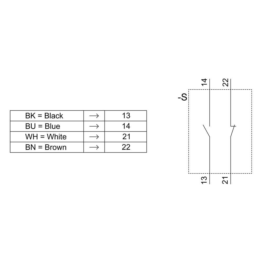 Verdrahtungstabelle mit Farbcodes: BK = Schwarz → 13, BU = Blau → 14, WH = Weiß → 21, BN = Braun → 22. Diagramm zeigt Kabelverbindung.