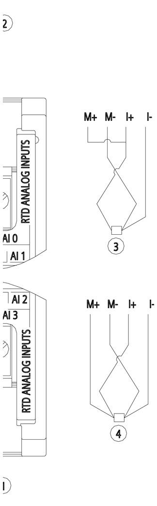Diagramm zeigt zwei abwechselnde Eingänge mit AI 0/1 und AI 2/3 und entsprechende Flusswege gekennzeichnet mit M+, M-, I+, I- in den Schritten 2-4.