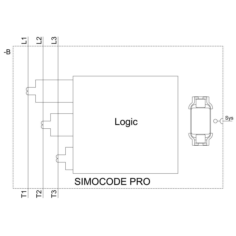 Diagramm eines SIMOCODE PRO mit Logikeinheit, Anschlussleitungen L1, L2, L3 und T1, T2, T3. Zeigt Verdrahtungsbeispiele für die Logiksteuerung.