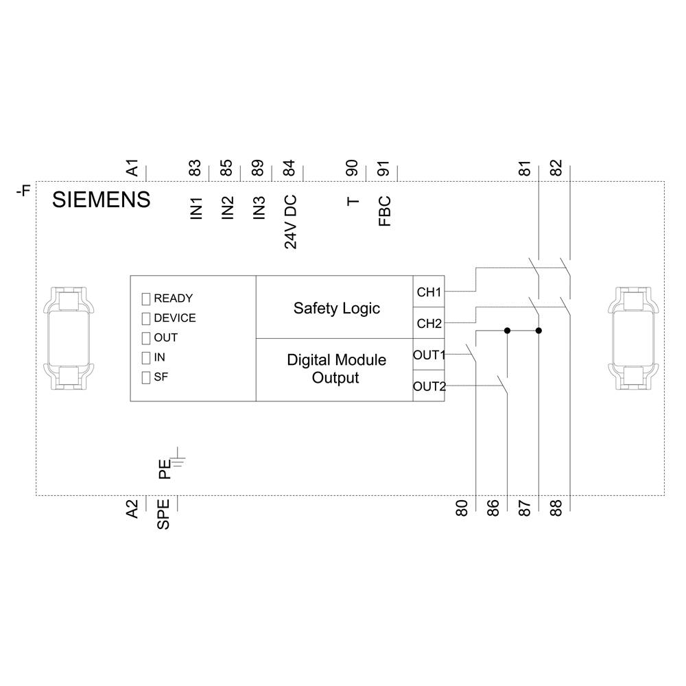 Schaltschema für Siemens-Gerät mit Eingängen IN1 bis IN4, Ausgängen OUT1 und OUT2. Enthält Sicherheitslogik und digitale Modulausgabe.