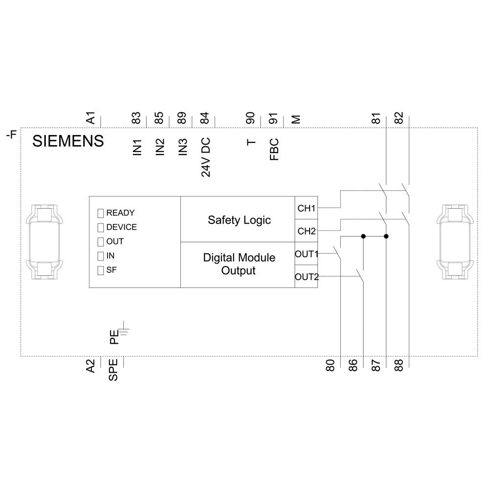 'Siemens' digitales Modulausgangsdiagramm, zeigt Eingänge IN1 bis IN4, Ausgänge OUT1 und OUT2, Sicherheitslogik und Status-LEDs.