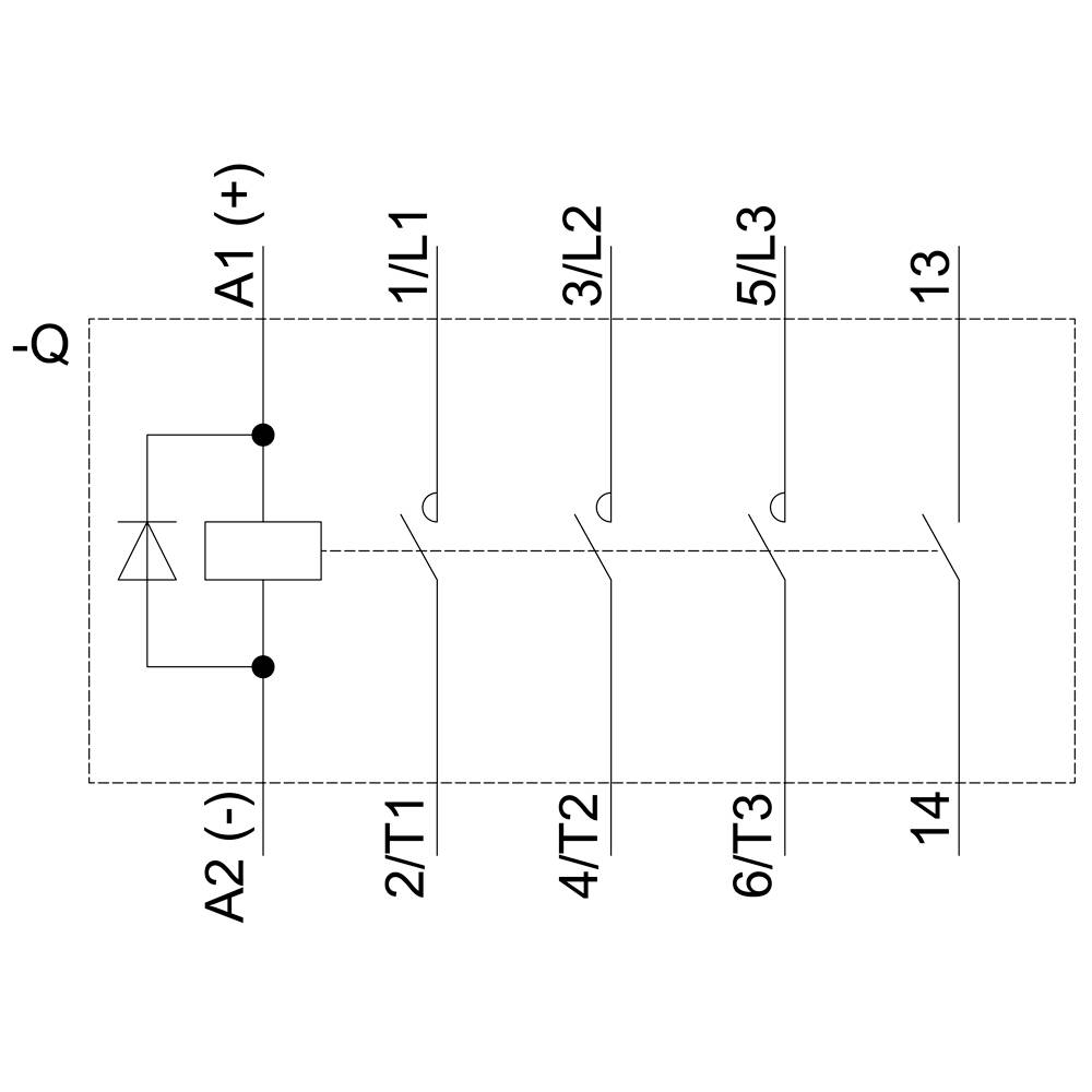 Schütz-Schaltplan: Anschlüsse A1(+) und A2(-) steuern Spule. Eingänge 1/L1, 3/L2, 5/L3. Ausgänge 2/T1, 4/T2, 6/T3, 13, 14.