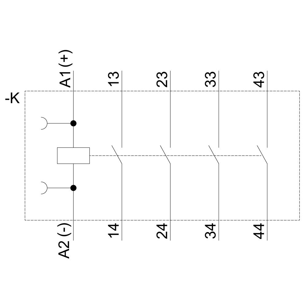 Schaltschema eines elektrischen Relais mit Spulenanschlüssen A1(+) und A2(-) sowie vier Schaltkontakten 13-14, 23-24, 33-34, 43-44.