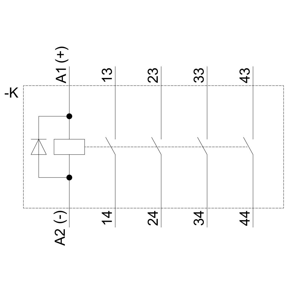 Schaltplan eines elektrischen Schaltrelais mit Spule und mehreren nummerierten Kontakten: A1(+), A2(-), 13, 23, 33, 43, 14, 24, 34, 44.