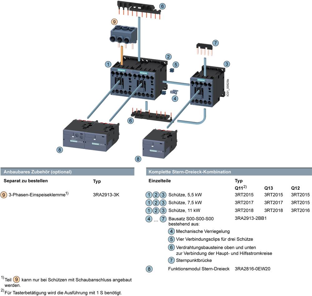 'Komplette Stern-Dreieck-Kombination' Diagramm zeigt elektrische Schaltungen mit Typenbezeichnungen, Verbindungsoptionen und technischen Daten.