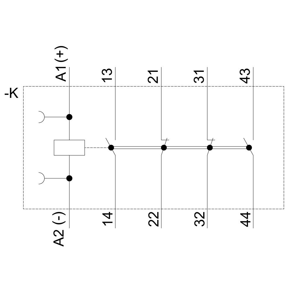 Schaltplan eines Relais: Oben '+', unten '-'. Kontaktanschlüsse 13, 21, 31, 43. Spule zwischen A1 und A2, Schalter-Reihenfolge 14, 22, 32, 44.