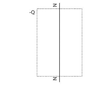 Kondensatorsymbol: Oben markiert mit '-Q', unten 'Z'. Vertikaler Strich in der Mitte symbolisiert elektrische Ladung.