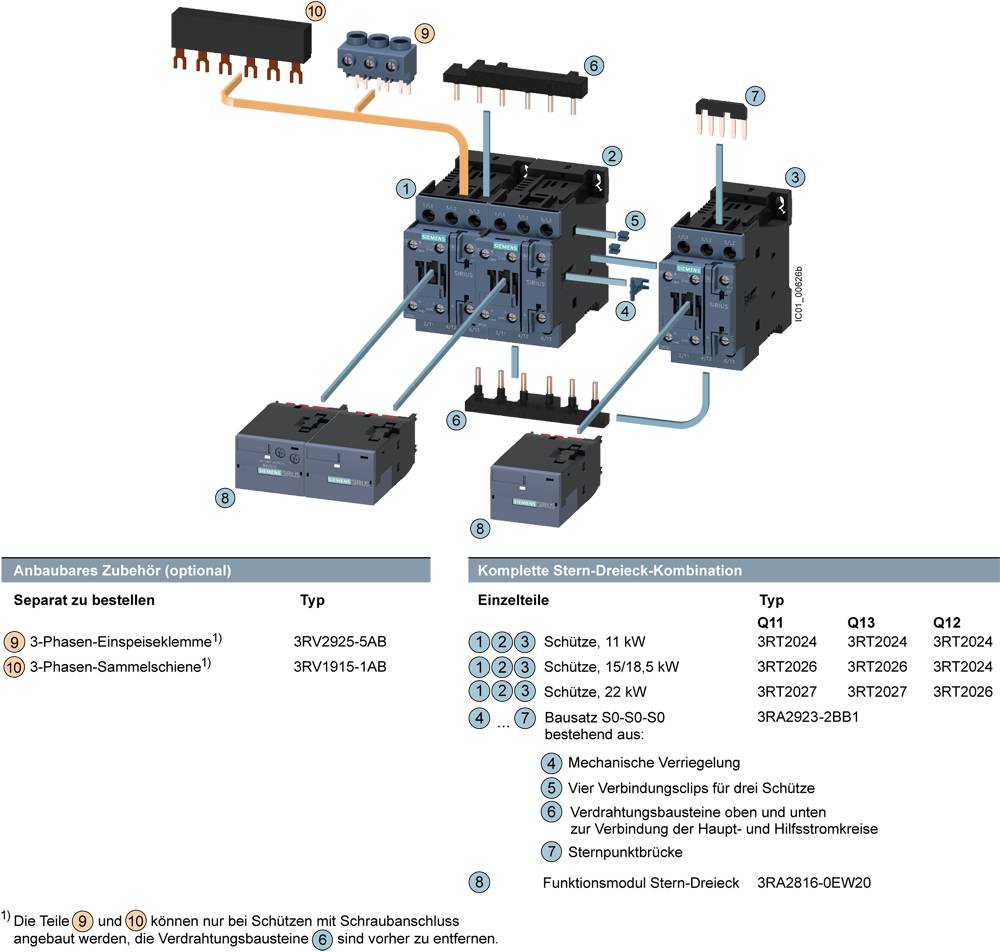 'Komplette Stern-Dreieck-Kombination' mit Bauteilen und Zubehör abgebildet. Einzelteile mit Typen zur Bestellung aufgeführt. Diagramm zeigt Anschluss und Komponenten.