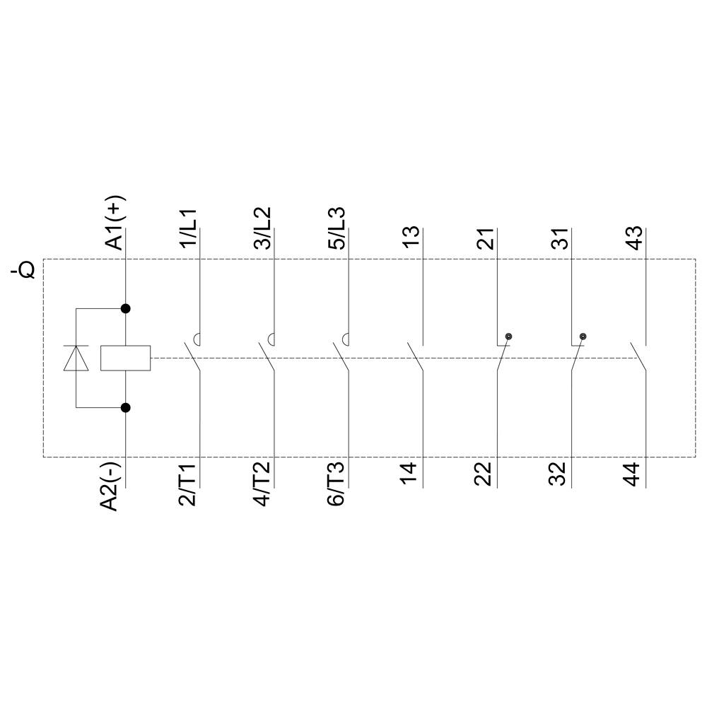 Schütz-Schaltplan: Spulenanschlüsse A1(+) und A2(-); Leistungskontakte 1L1, 3L2, 5L3; Hilfskontakte 13, 21, 31, 43.
