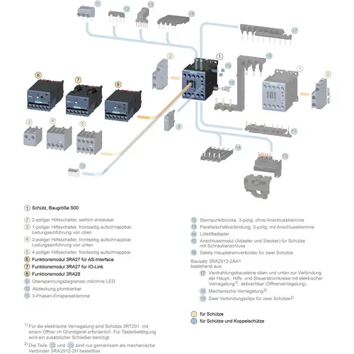 Siemens 3RA28112CW10 3RA2811-2CW10 Zeitrelais 1St. Siemens 3RA28112CW10 3RA2811-2CW10 Zeitrelais 1St.