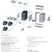 Siemens 3RA28311DG10 3RA2831-1DG10 Zeitrelais 1St. Siemens 3RA28311DG10 3RA2831-1DG10 Zeitrelais 1St.