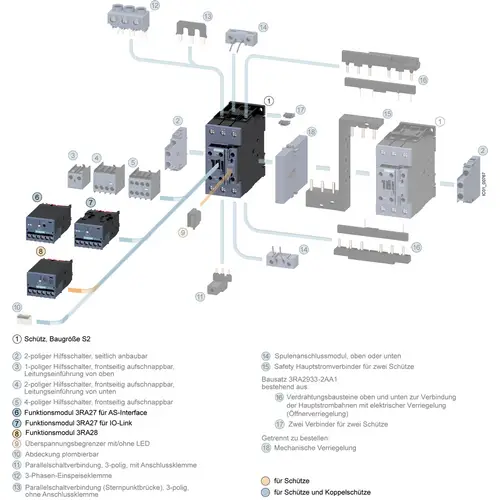 Siemens 3RA28311DG10 3RA2831-1DG10 Zeitrelais 1St. Siemens 3RA28311DG10 3RA2831-1DG10 Zeitrelais 1St.