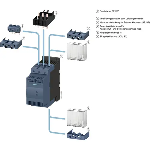 Siemens 3RW3016-1BB04 3RW30161BB04 Sanftstarter Motorleistung bei 400 V 4 kW 480 V Nennstrom 9 A Siemens 3RW3016-1BB04 3RW30161BB04 Sanftstarter Motorleistung bei 400 V 4 kW 480 V Nennstrom 9 A
