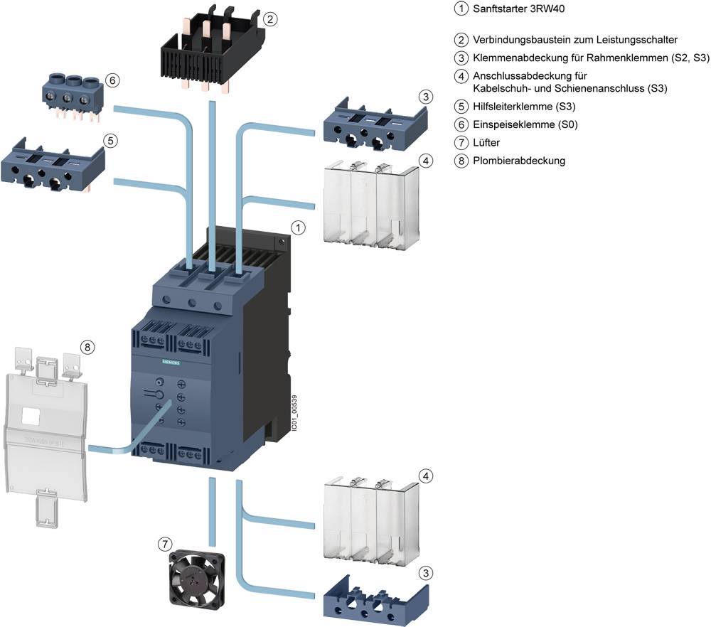 Siemens 3RW4037-1BB04 3RW40371BB04 Sanftstarter Motorleistung bei 400V 30kW 480V Nennstrom 63A