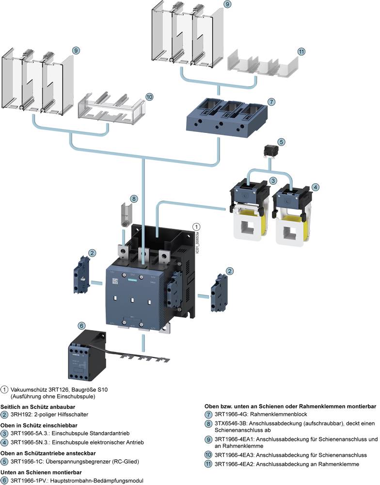 Diagramm eines Vakuumschaltersystems mit gekennzeichneten Teilen und Verbindungen. Enthält Informationen zu Anschlüssen und Befestigungsmöglichkeiten.