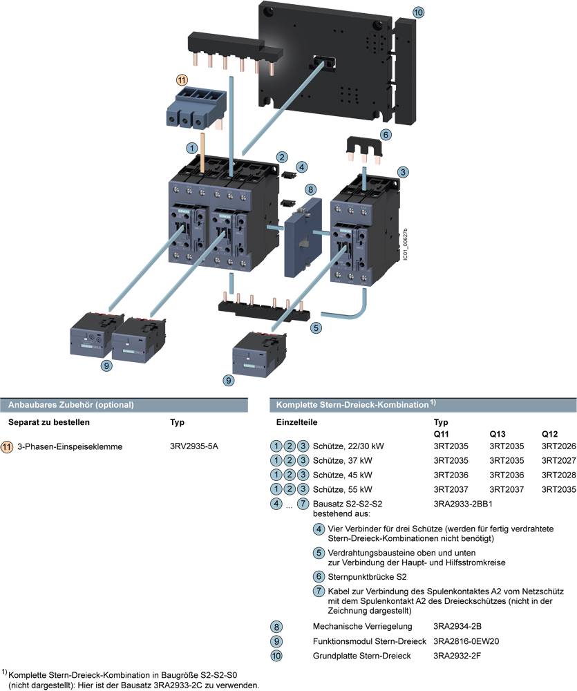 Abbildung eines elektrischen Schaltsystems mit Bezeichnung wichtiger Komponenten. Enthält Schütz, Motorschutzschalter und Anschlussklemmen.