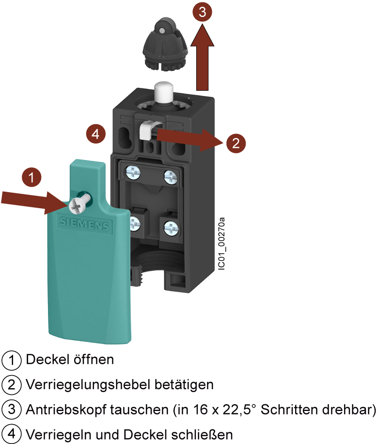 Siemens 3SE51120CA001AC1 3SE5112-0CA00-1AC1 Basisschalter 6A IP66, IP67 1St.