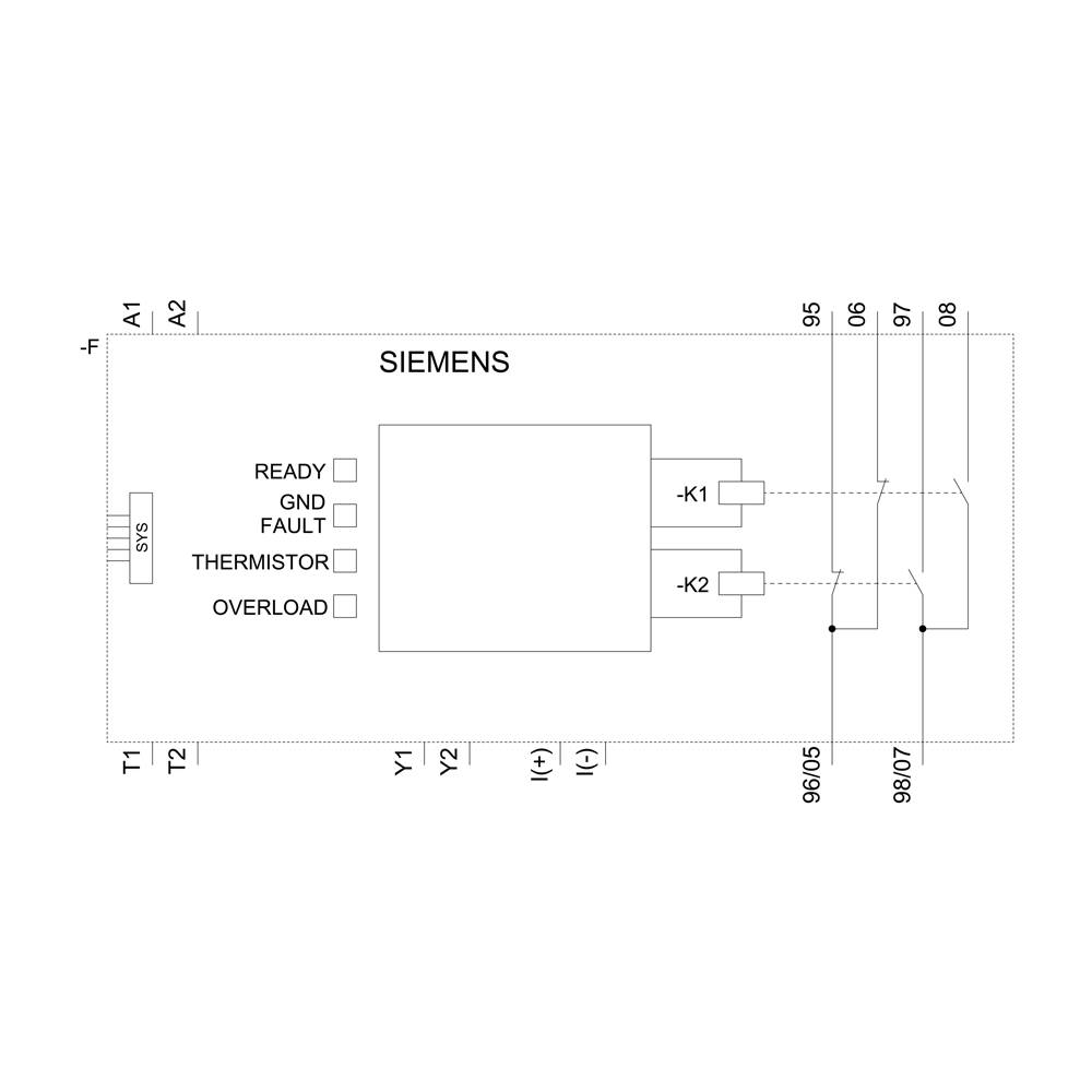 Schaltplan einer Siemens-Steuerung mit Klemmenbeschriftung, zeigt Verbindungspunkte für Ready, GND, Fault, Thermistor, Overload.