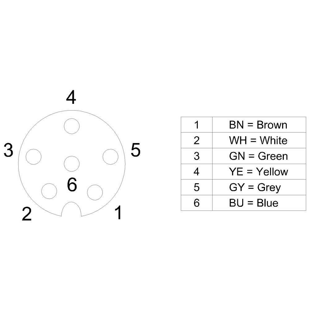 Siemens 3SX56014GA05 3SX5601-4GA05 Kupplung 30V 1.5A IP65 1St.