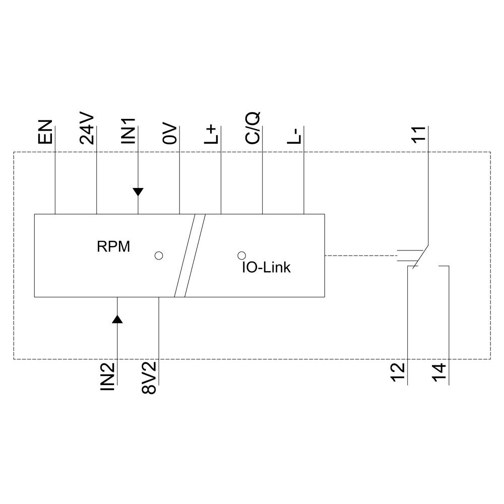 Schematische Darstellung eines Schaltplans mit Beschriftungen EN, IN1, IN2, 24V, 8V2, 0V, L+, C/Q, L-, RPM und IO-Link.