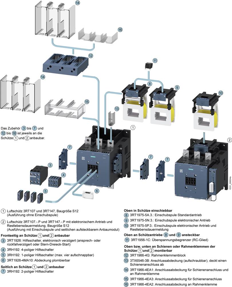 Diagramm zeigt den Aufbau eines Schützesystems mit Zubehörteilen und Montageanweisungen. Einzelne Komponenten sind beschriftet und verbunden.