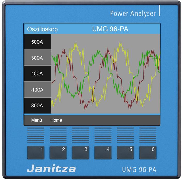 Janitza UMG 96-PA
