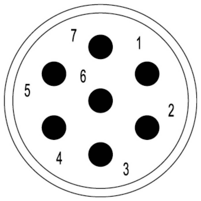Weidmüller 1170030000 Steckereinsatz 7 Crimpen 1St.