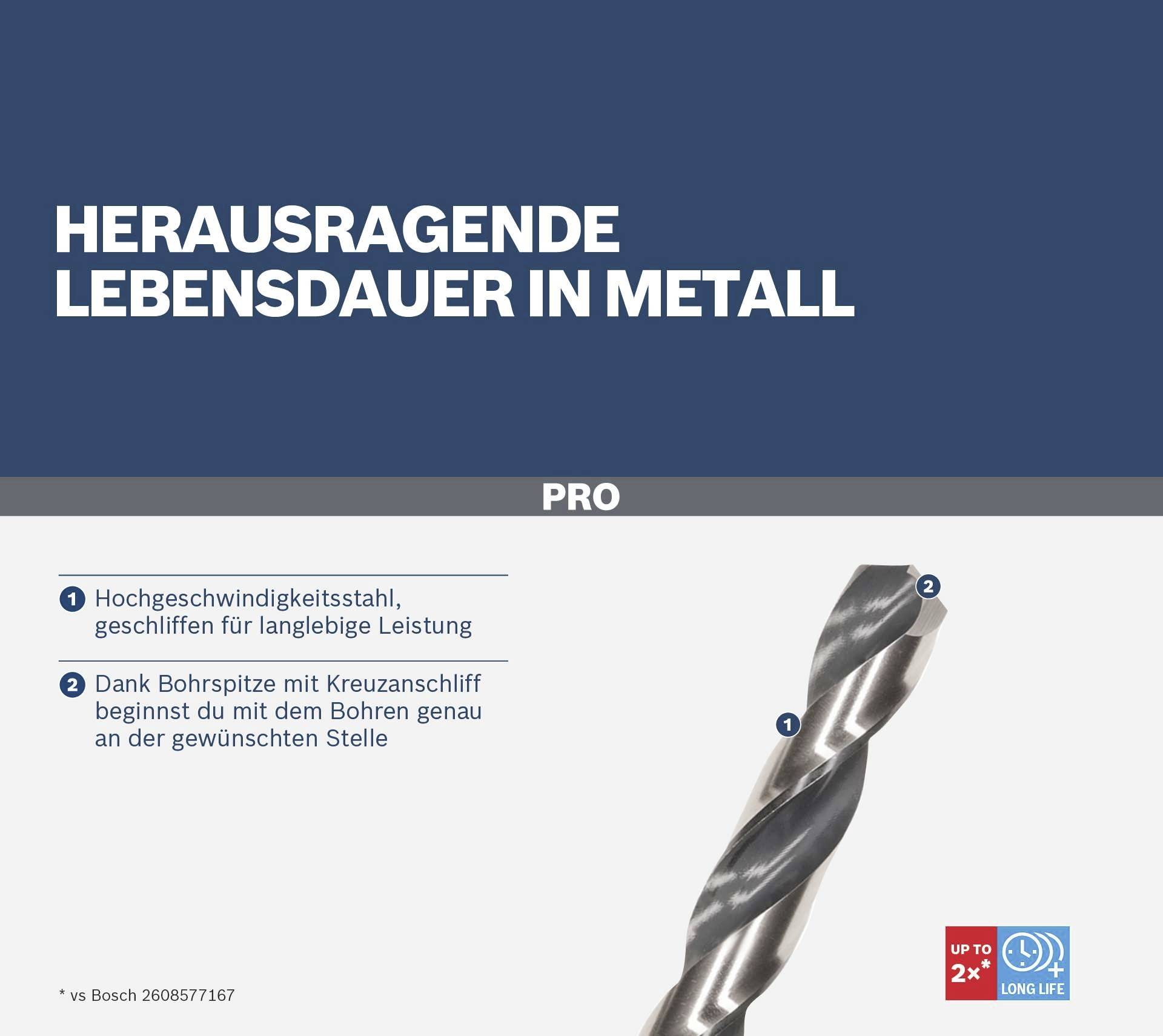 Bohrer für herausragende Lebensdauer in Metall. Hochgeschwindigkeit, Kreuzanschliff für präzises Bohren. Bosch Pro.