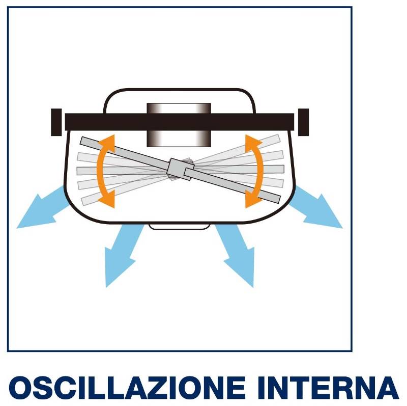 Basetech Bodenventilator 60W Chrom