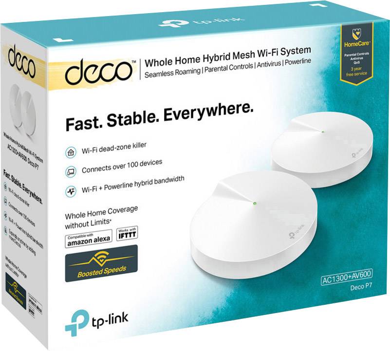 TP-LINK Deco P7 2er-Pack Mesh-Netzwerk 2.4 GHz, 5 GHz