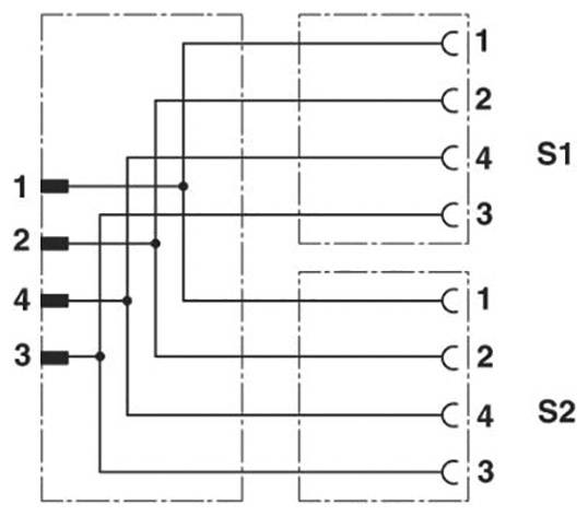 Schaltplan eines elektrischen Stecksystems mit zwei Gruppen von vier Buchsen, bezeichnet als S1 und S2. Leitungen verbinden die Buchsen.