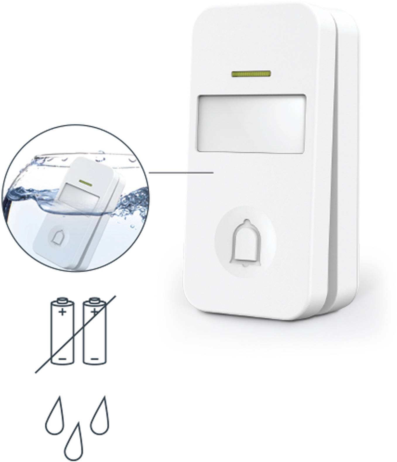 Thomson 513127 Funkklingel Komplett-Set mit Namensschild, mit Blitzlicht