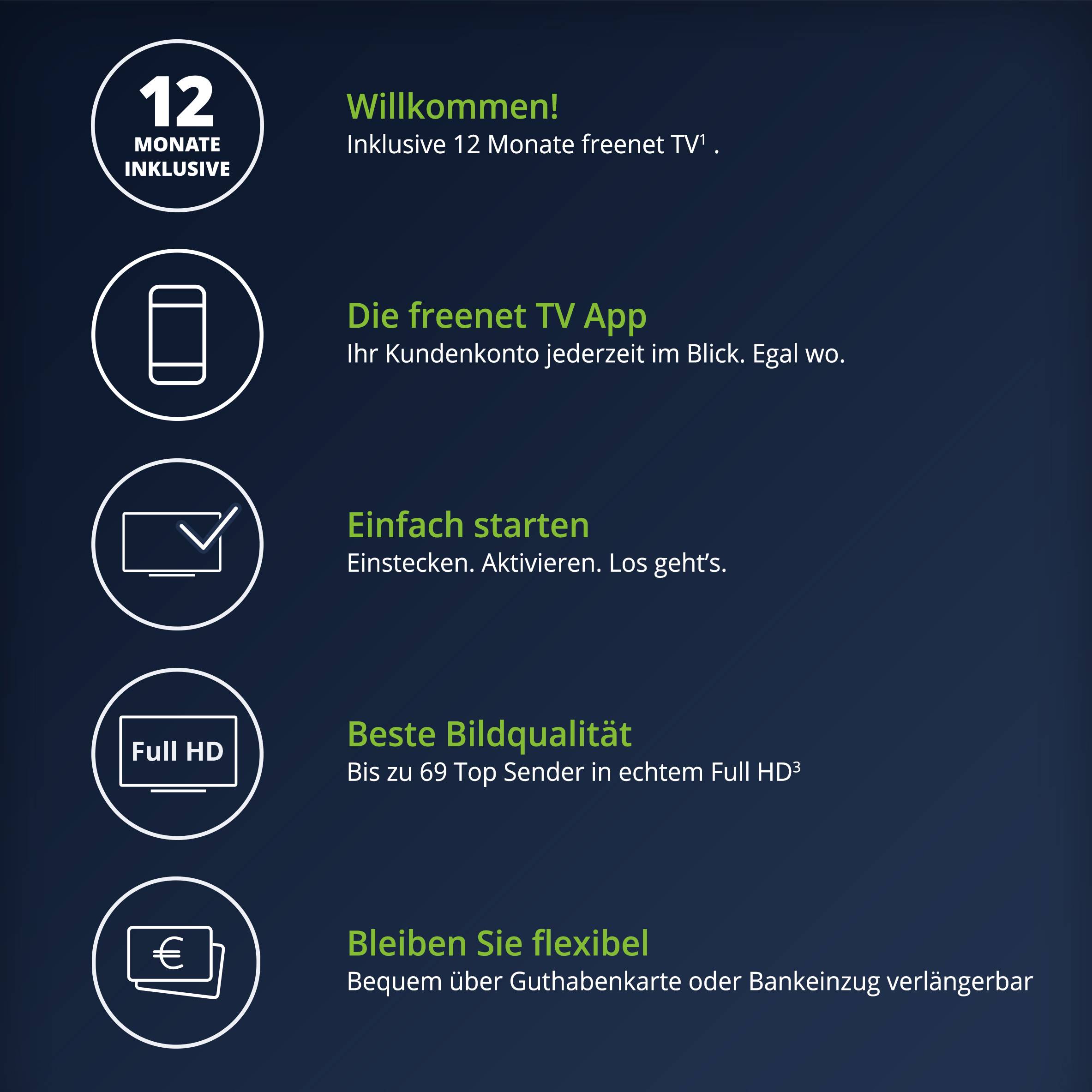 freenet TV CI+ Modul 12 Mon. DVB-T2