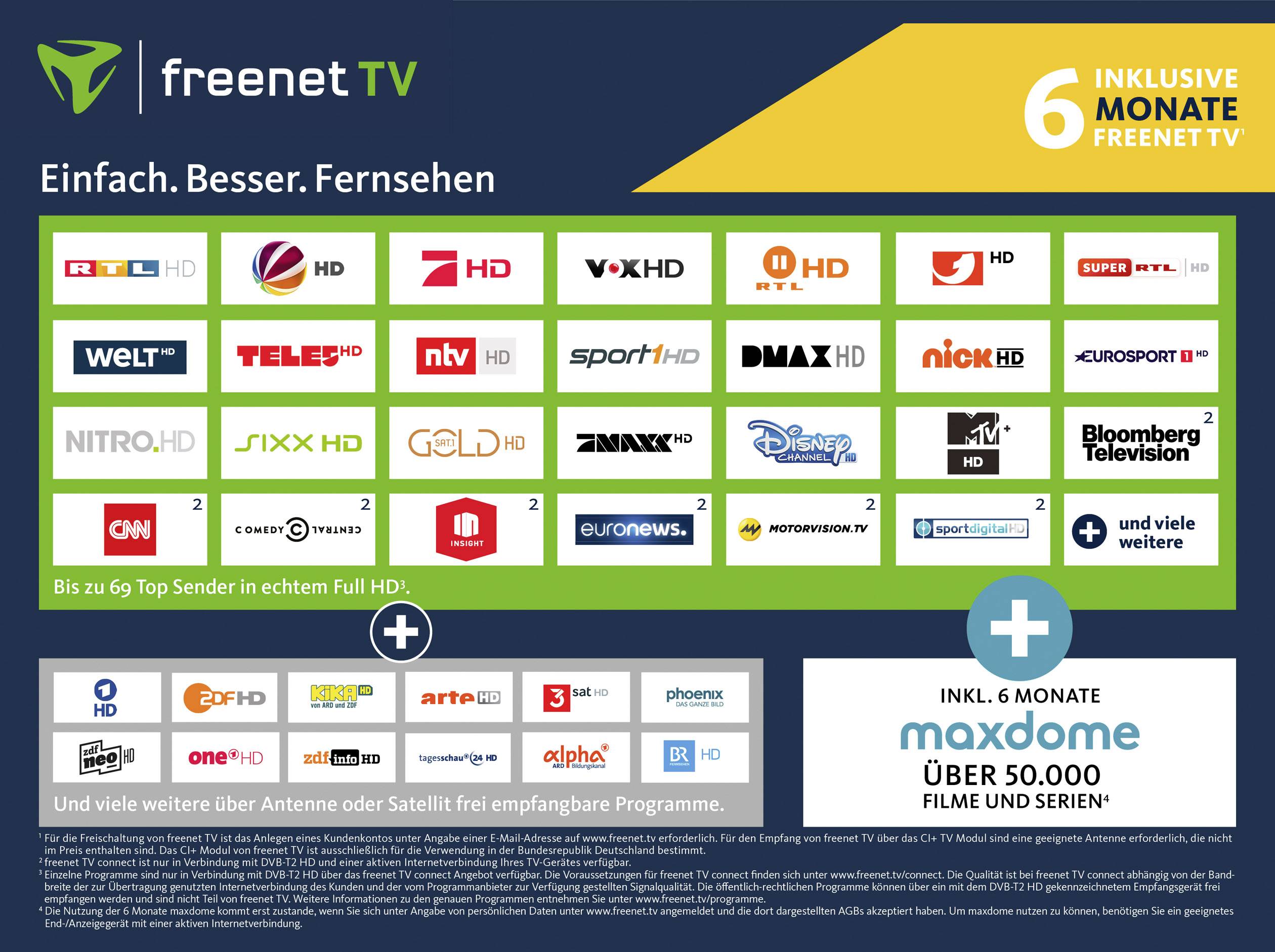 freenet TV CI+ Modul 6 Mon. DVB-T2, SAT inkl. 6 Monate maxdome