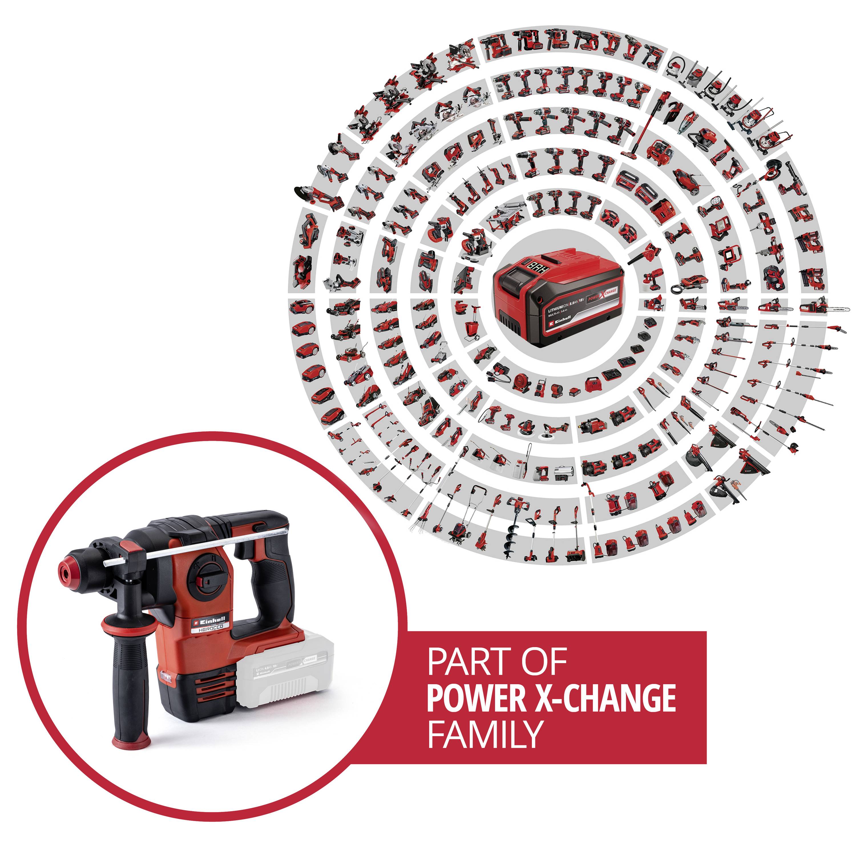 Einhell HEROCCO 18/20 SDS-Plus-Akku-Bohrhammer 18 V Li-Ion ohne Akku, ohne Ladegerät, inkl. Koffer