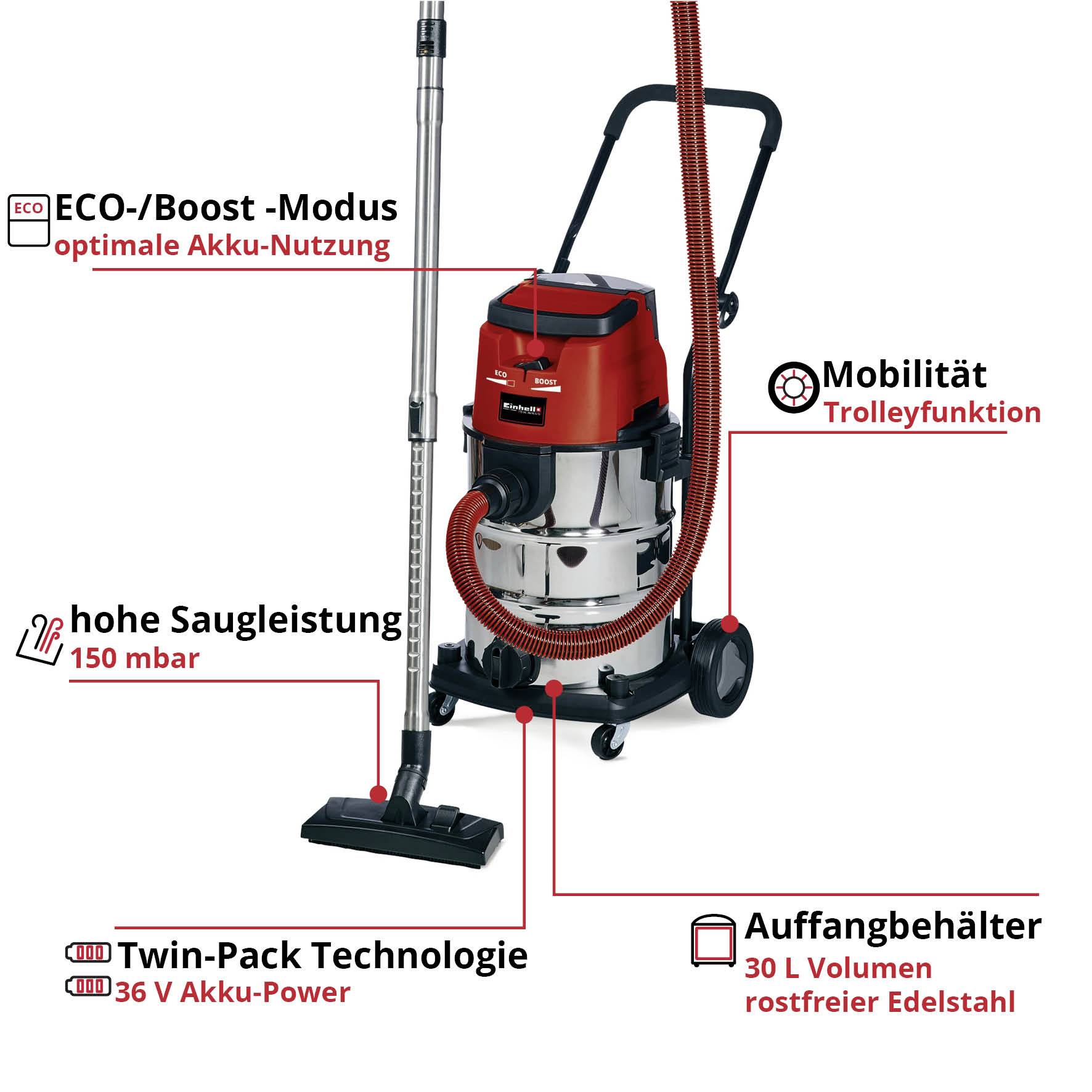 Nass-/Trockensauger mit hoher Saugleistung, ECO/Boost-Modus, Twin-Pack Technologie. Edelstahl-Auffangbehälter, 30 L, mobil mit Trolleyfunktion.