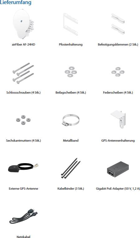 'Lieferumfang' zeigt Hardwareteile: airFiber, Halterungen, Schrauben, Muttern, Antennenhalter, GPS-Antenne, Kabelbinder, PoE-Adapter, Netzkabel.