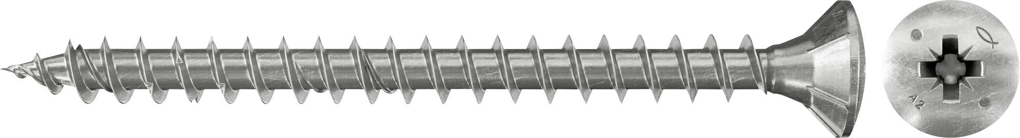 Eine Metallschraube in Seitenansicht mit Phillips-Senkkopf, plus eine Nahaufnahme des Schraubenkopfs auf der rechten Seite.