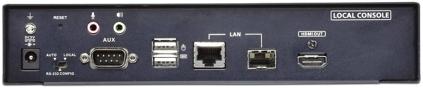 Rückseite eines elektronischen Geräts mit mehreren Anschlüssen: Strom, AUX, USB, LAN, HDMI und Konsolenanschluss.