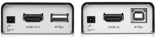 Rückseite eines elektronischen Geräts mit HDMI-Ausgang und USB-Anschluss links, HDMI-Eingang und USB-Anschluss rechts.