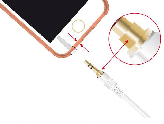 Delock 85579 Klinke Audio Verlängerungskabel [1x Klinkenstecker 3.5 mm - 1x Klinkenbuchse 3.5 mm] 2.00 m Weiß vergoldete Steckkontakte