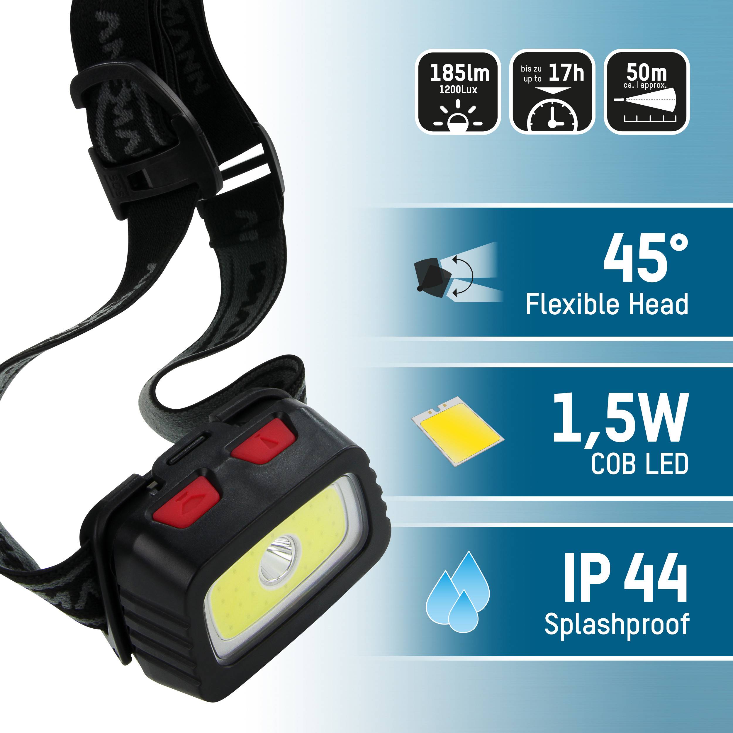 Stirnlampe mit verstellbarem Band und zwei Knöpfen, zeigt Funktionen: 185 Lumen, 17h Laufzeit, 45° neigbar, 1,5W COB LED, IP44 spritzwassergeschützt.