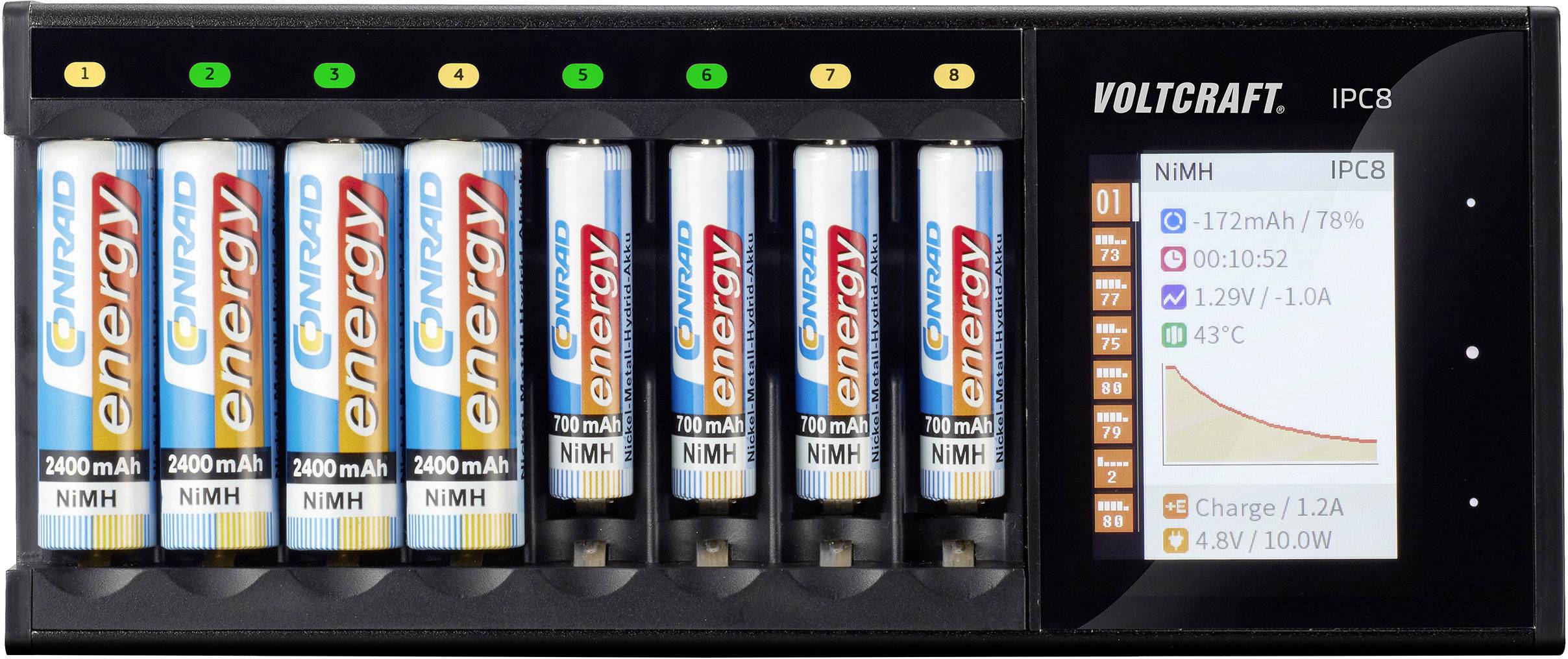 VOLTCRAFT IPC-8 Rundzellen-Ladegerät NiMH, NiCd, NiZn, LiIon, LiHV, LiFePO Mignon (AA), Micro (AAA), 14500, 10440