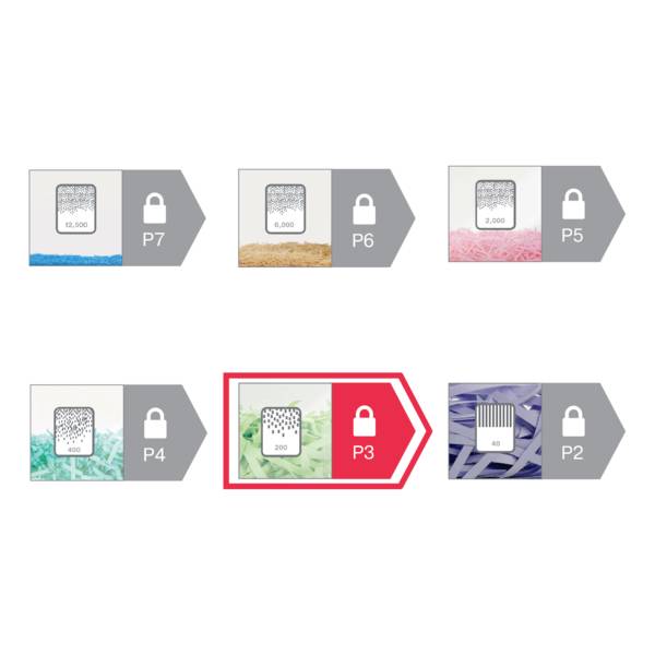 Rexel Momentum X312 Aktenvernichter 12 Blatt Partikelschnitt 5 x 42mm P-3 23l Vernichtet auch Heftklammern, Büroklammern
