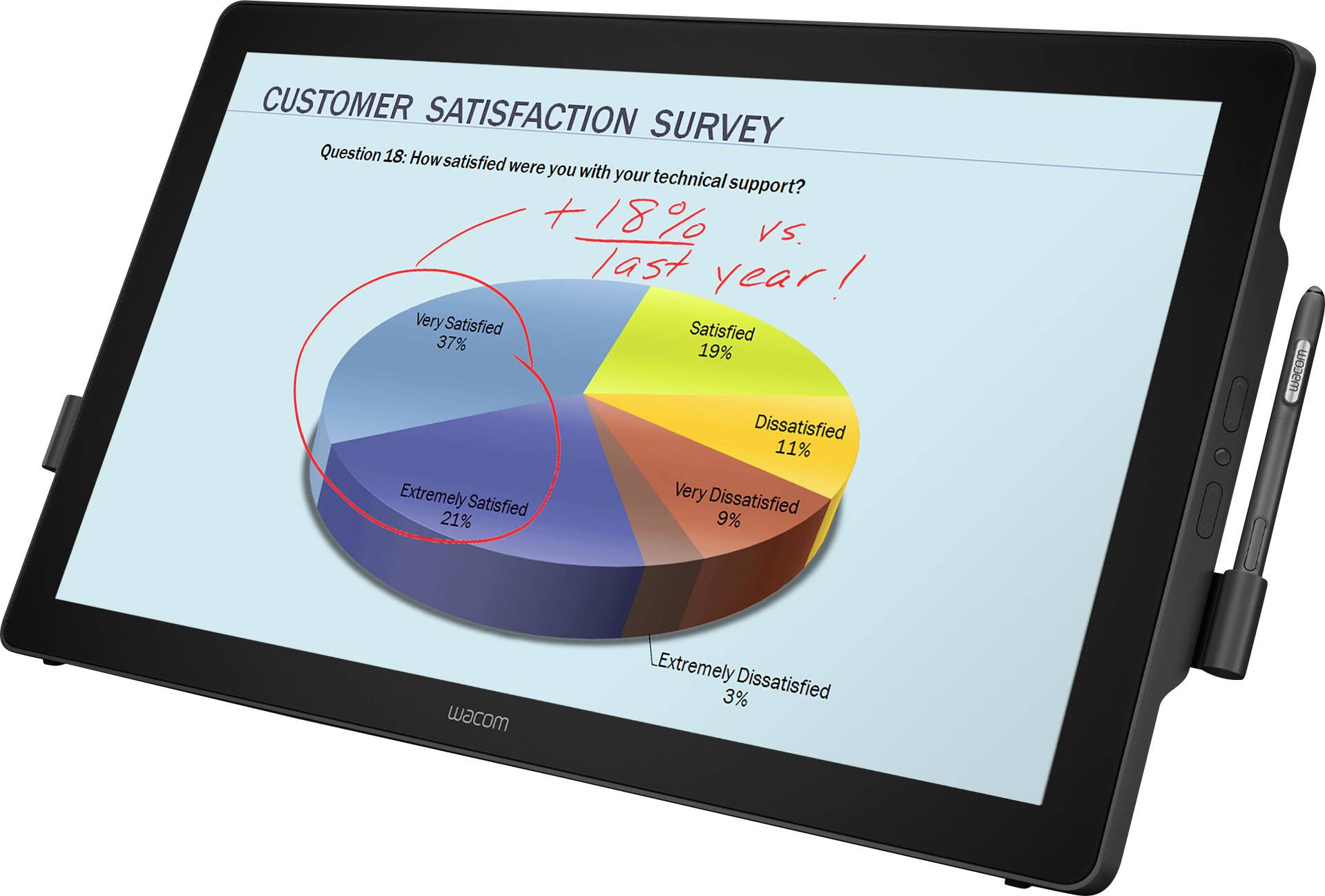 Wacom DTH-2452 Kabelgebunden Kreativ-Stifttablett EEK: E (A - G) Schwarz