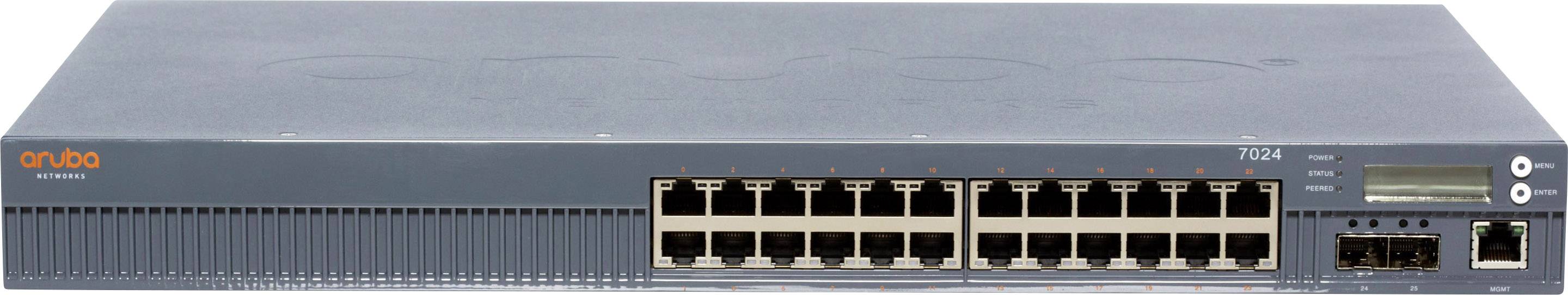 HPE Aruba 7024 (RW) Controller - Netzwerk-Verwaltungsgerät
