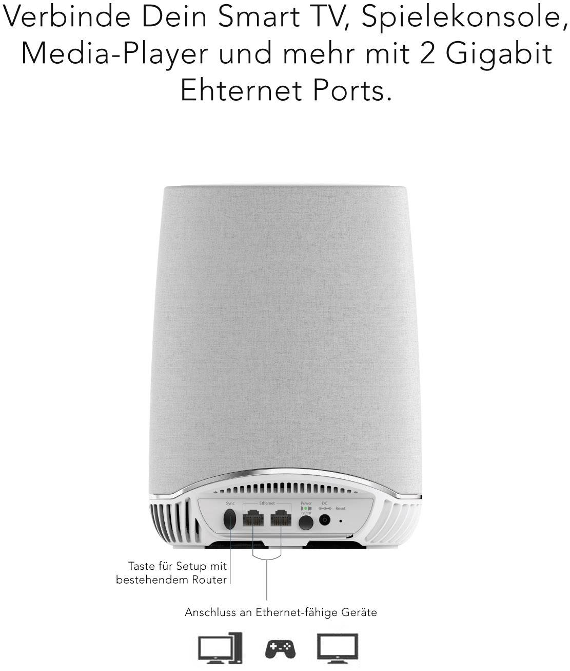 NETGEAR Orbi RBS40V Sprachassistent Weiß, Grau