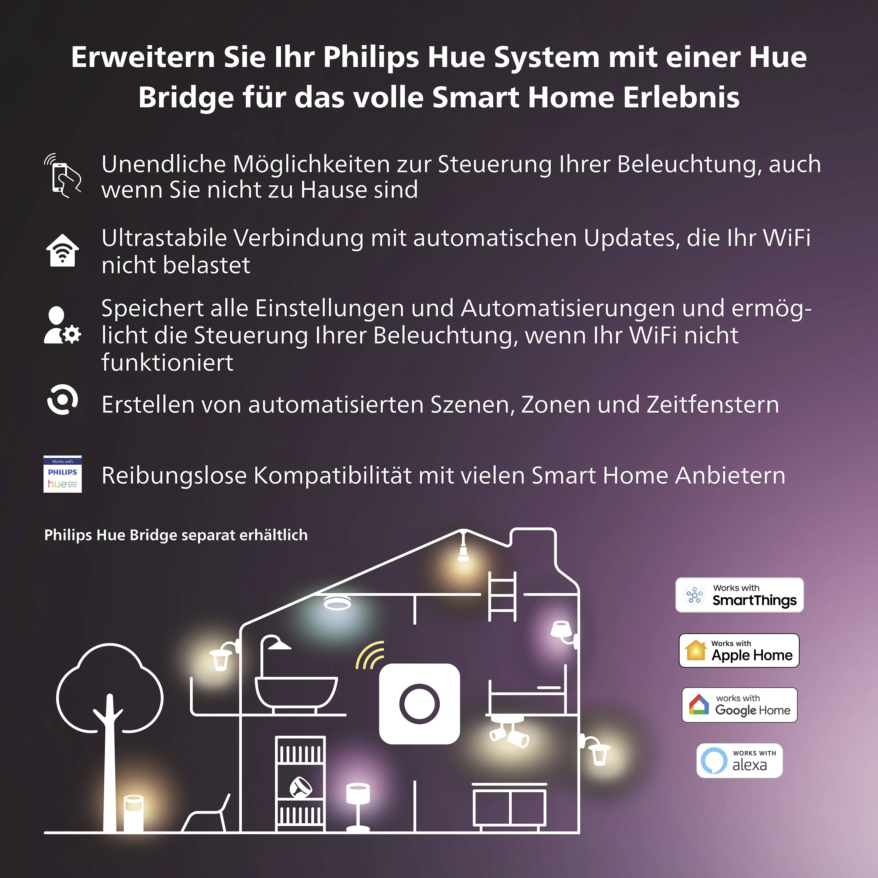 Philips Hue LED-Außenwandleuchte 17429/30/P7 Impress LED fest eingebaut 16 W RGBW