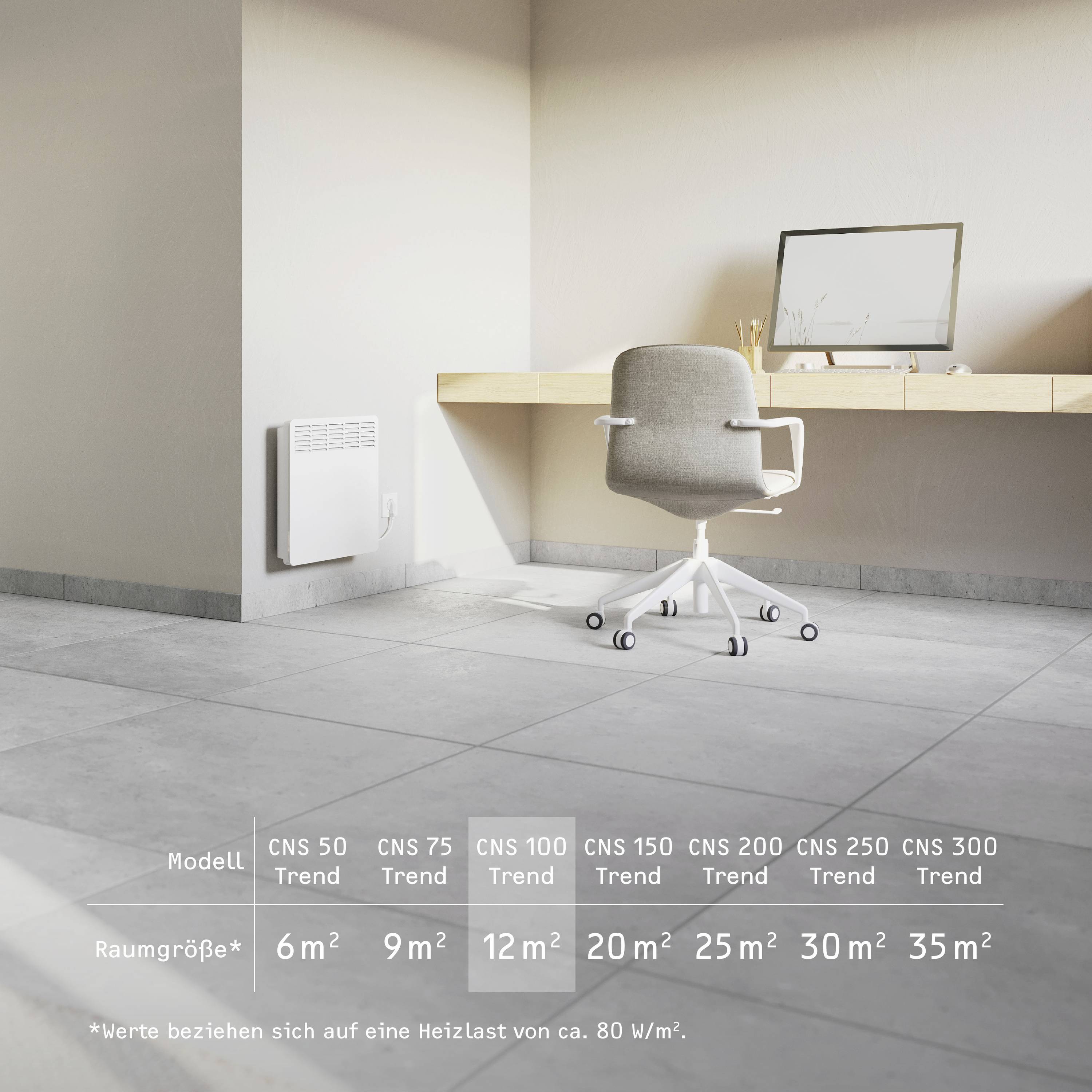 Stiebel Eltron 236526 Konvektor CNS 100 Trend 1000W Alpinweiß